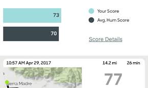 Amzn.to/2pv31gl disclaimer as of november 28, 2018, i am turning off comments. Verizon Hum X Review It Doesn T Just Diagnose Problems It Sends Help Digital Trends