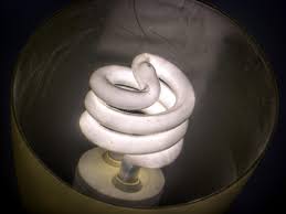 How To Photograph A Lightbulb Photography Stack Exchange