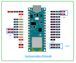 Arduino nano pinout and exact connections with schematic representation. Introduction To Arduino Nano 33 Ble The Engineering Projects