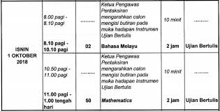 Ujian lisan pt3 sebenarnya diwujudkan bagi menepati garis panduan ujian pt3 yang diperkenalkan pada tahun 2014 yang lalu. Jadual Waktu Peperiksaan Pt3 Tahun 2019