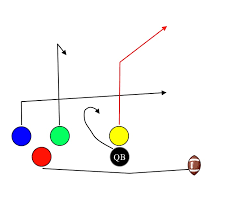 Unlike other football video games, it makes playing the game simple, since most of the main actions are tied to intuitive. 5 Man Flag Football Plays