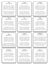 Saturn is the ruling planet of structure and the limits of reality. Astrological Zodiac Traits Zodiac Personality Traits What Is Astrology Zodiac Personalities