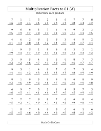 Multiplication Facts To 81 Free Many To Select From Multiplication Facts Worksheets Math Fact Worksheets Multiplication Worksheets