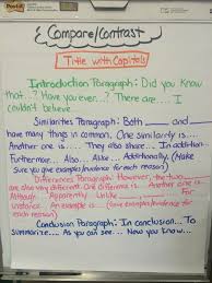 Layout And Examples Of Compare Contrast Informative Explanatory Writing Writers Works Explanatory Writing Informational Writing Transition Words Anchor Chart