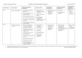 Zur navigation springen zur suche springen. Jacobson Gymnasium Seesen