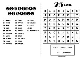 Kata pendidikan di dalam bahasa inggris disebut dengan kata m.j. Belajar Sirah 25 Rasul Kitpramenulis