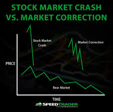 stock market crashes the history the why the how