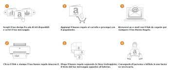 Come funziona il nuovo servizio di marketplace growth di amazon, un approccio nuovo per avere un account manager interno. Come Stampare Un Buono Regalo Amazon It