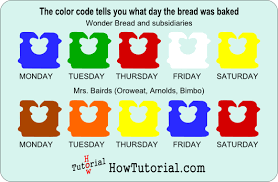 Color Code Tells You What Day The Bread Was Baked And How To