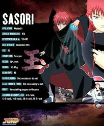 Pin By Muiz Haikal On Emma Watson Naruto Shippuden Characters Naruto Characters Naruto Character Info