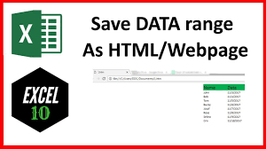 How To Export A Range Of Data From Excel To Html Or Web Page File Excel Tutorials Excel Data