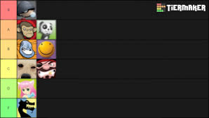 As for xbox one and original xbox, they are known as xbox gamerpics. Xbox Live Gamerpics Tier List Community Rank Tiermaker