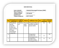 Soal tentang kebugaran jasmani beserta kunci jawabannya soal 99. Kumpulan Materi Pelajaran Dan Contoh Soal 10 Contoh Soal Hots Olahraga