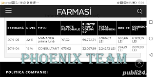 246 denumire agentlocuri de munca vacantemeseria/ocupatias.c. Loc De Munca Vaslui Locuri De Munca Publi24 Ro