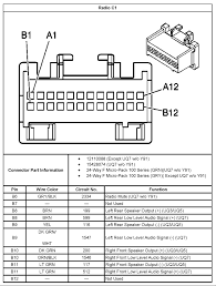 These diagrams are easier to read once they are printed. Diagram 2005 Chevy Tahoe Bose Wiring Diagram Full Version Hd Quality Wiring Diagram Ardiagram Rocknroad It