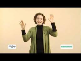 Happy Birthday In Sign Language Bsl Pin By Sam Hamlet On Makaton Makaton Signs Homeschool Sign Language Language Development Activities