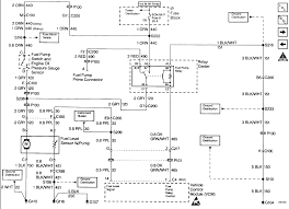 We can easily read books on our mobile, tablets. 1996 Gmc Sonoma 2 2 Wiring Diagram Data Wiring Diagrams Terminal