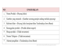 Smart Queen Club Jawaban Kelas 5 Tema 9 Subtema 3 Pembelajaran 2 Hal 129 136