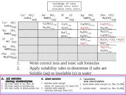 Draw the lewis structure for ncl3 and predict the bond angle. Slides Show