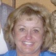 40+ "Dunham" profiles