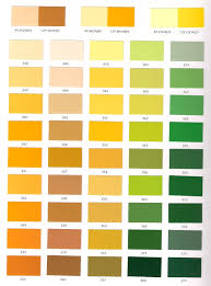 Farwest Paint Mfg Co Industrial Color Chart