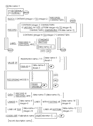 06.05.2022 · alphabet a (ex google) aktie und aktueller aktienkurs. Data Division