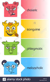 Four Temperaments Stock Photos Four Temperaments Stock