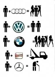 Car Classification Audi Volkswagensharancustom Bmw Grappig Grappige Dingen