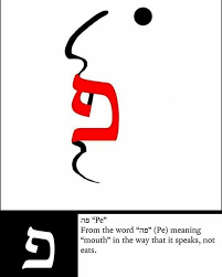Pin On Daily Hebrew Lessons