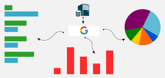 Up To Date Google Chart Mysql Google Pie Chart Creator