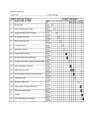 Jan 01, 2021 · gantt chart template pro is a spreadsheet designed for excel and google sheets that makes creating project schedules easy, without using any vba or macros. 4 Gantt Chart Template Pro But It Is Unlocked More Feature Packed And Include Course Hero