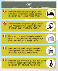 Cuti bersalin tidak boleh bermula lebih. Mysumber Ketahui Hak Kita Sebagai Pekerja Majikan Facebook