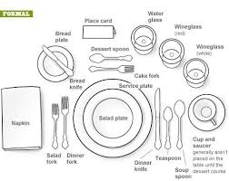 Learn These Fine Dining Etiquette Tips And Feed Your Imagination With 30 Fabulous Place Setting Ideas Dining Etiquette Formal Table Setting Formal Dining Set