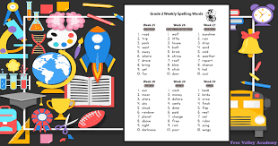 Some of the worksheets for this concept are first class activities, english lesson plans for grade 10, english lesson plans for grade 7, conversation for all occasion final adobe, english language example lesson plans, 4 activity. Grade 2 Spelling Words With Themed Spelling Lists