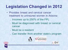 They may also do tests to learn if the cancer has spread to a part of the body other than the breast and the lymph nodes under finally, mri may be used as a surveillance method following a breast cancer diagnosis and treatment. Well Woman Health Check Breast And Cervical Cancer Treatment Programs Virginia Warren Mph Office Chief Of The Adhs Cancer Prevention Control Programs Ppt Download