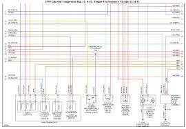 For example , in case a module will be powered up also it sends out a signal of fifty percent the voltage and the technician will not know this. Engine Wiring Diagram I Need A Wiring Diagrams For A 98 Lincoln