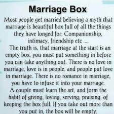 Marriage Requires 100 100 From Both People It S Not 50 50 50 50 Means Your Marriage Is Only 25 Fu Marriage Box Marriage Quotes Marriage Relationship