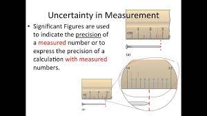 We did not find results for: Uncertainty Significant Figures Rounding Youtube