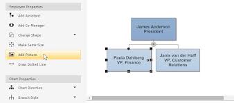 How To Create An Organizational Chart