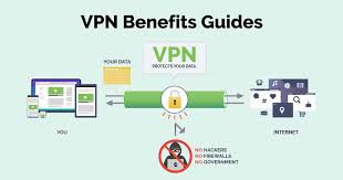 A virtual private network (vpn) provides privacy, anonymity and security to users by creating a private network connection across a public network connection. Why Do I Need Ipvanish Vpn