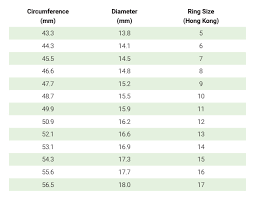 Different manufacturers use different lasts to construct their shoes, and sizing may vary accordingly. Ring Measurement Lazo Diamond