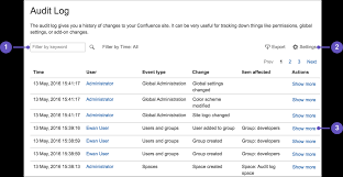 Jetzt 30 tage kostenlos testen! View The Audit Log Confluence Cloud Atlassian Support