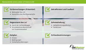 Muster vorlage bewerbung verkäuferin muster vertragskündigung fitnessstudio muster tabellarischer lebenslauf 2016 muster aktualisierter rahmenvertrag fur den einkauf von produkten. Letter Of Intent Beispiel Und Erklarung