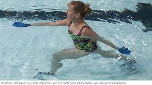 slide show aquatic exercises mayo clinic