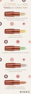 Encuentra El Tono Perfecto Para Cada Una De Las Imperfecciones Maquillaje De Belleza Corrector Maquillaje Maquillaje