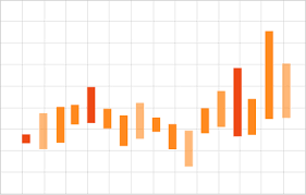 Also, get the details of price prediction of various cryptocurrencies like litecoin, monero, dogecoin, verge, and various other altcoins. Insights Frontier