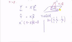How Is It The Hat Matrix Spans The Column Space Of X Really Nice Youtube