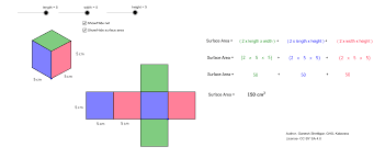 Side 2 is the surface of one of the sides, and since the cube has 6 equal sides, multiplying by 6 gives us the total cube surface area. Surface Area Of Cube And Cuboid Geogebra