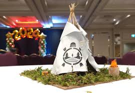 Student Resource: What is GPA?