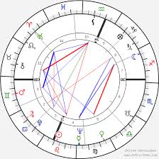 Neil Armstrong Birth Chart Horoscope Date Of Birth Astro